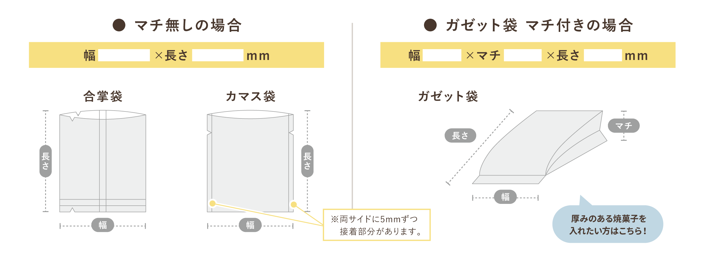 STEP2袋のサイズを教えてください。
