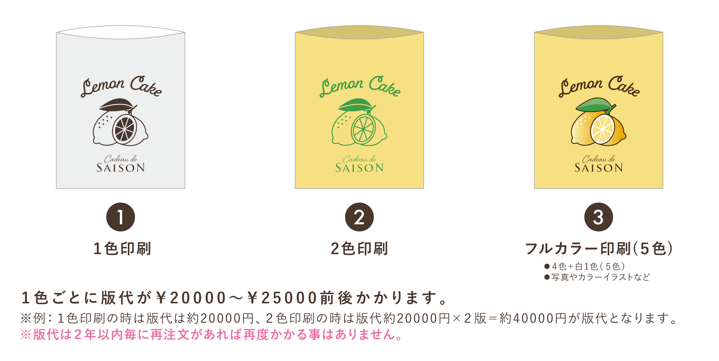 STEP4デザインの色数を教えてください。