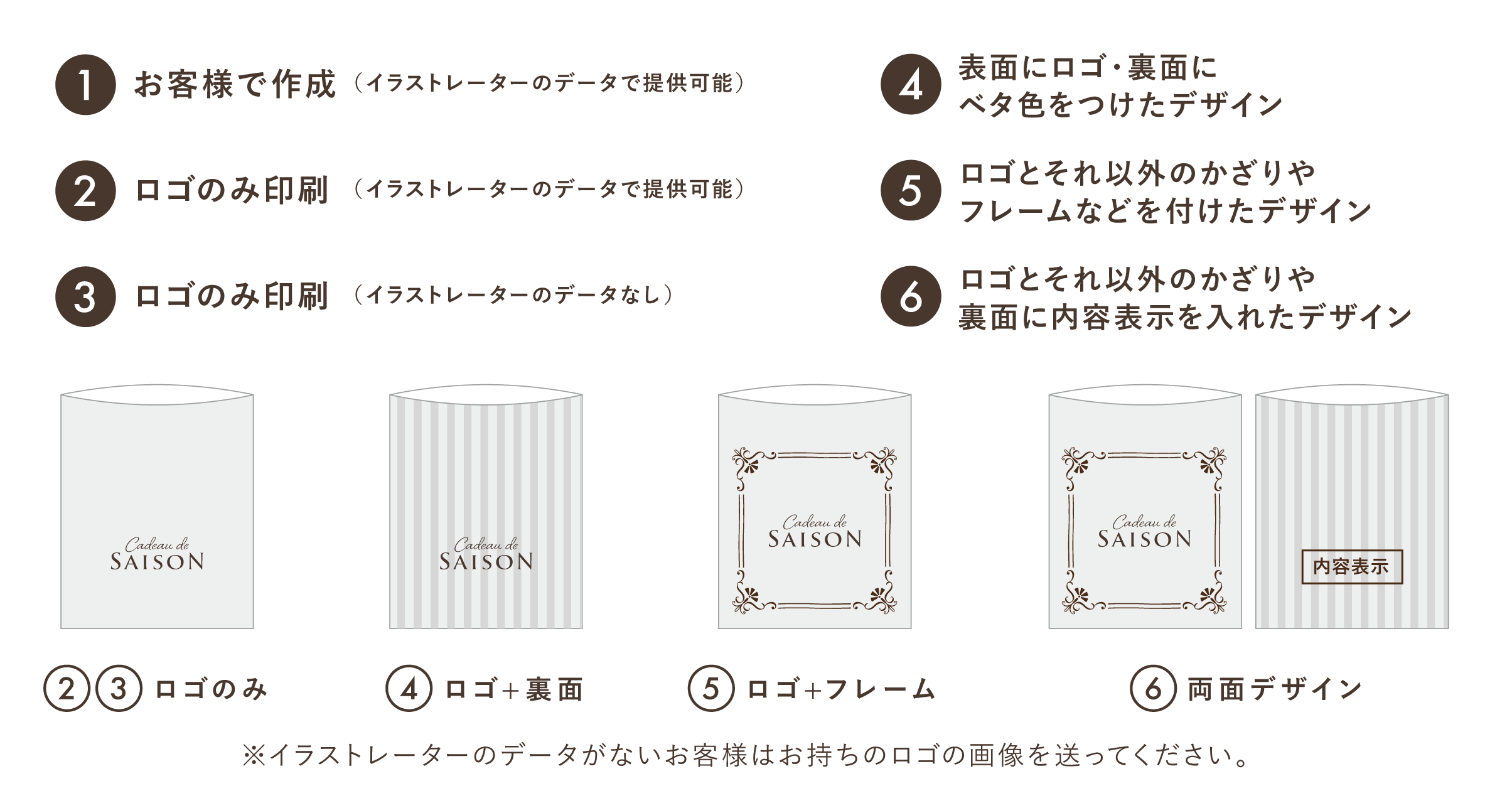 STEP5ご希望のデザイン内容を教えてください。