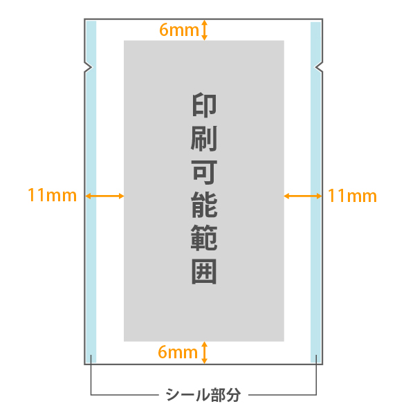 カマス貼